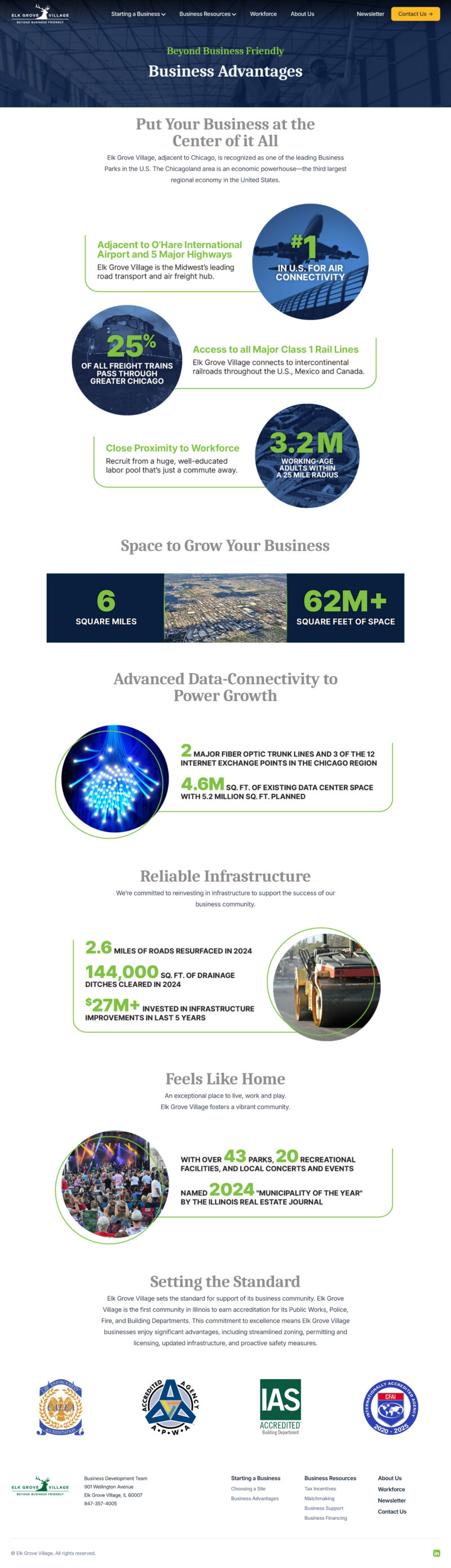 Municipal technology park website